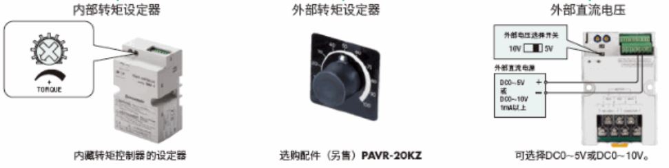 専用のパワーコントローラで簡単トルク設定