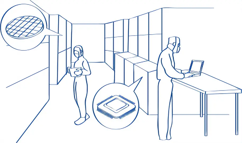 半导体及电子元件制造设备