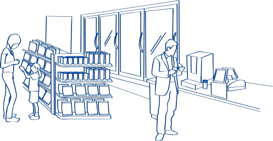 食品加工、称重及包装设备