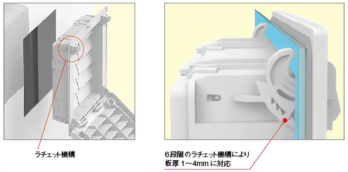 IP54规格 安装方法