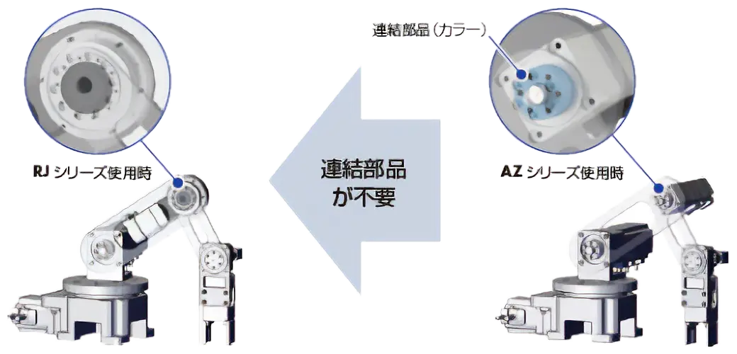 可以直接表面安装