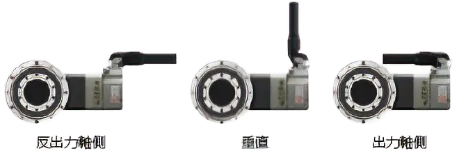 电缆线牵导程方向