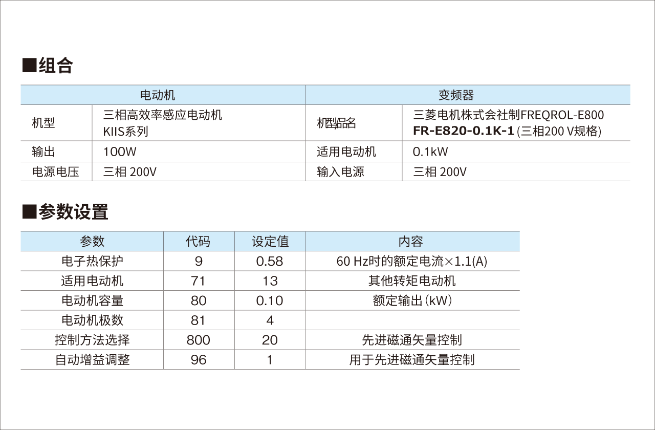 组合参数的设定