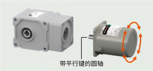 可以拆卸减速机