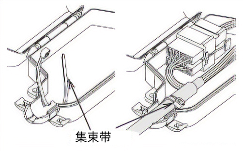 使用附带的集束带固定连接器盖和电缆线