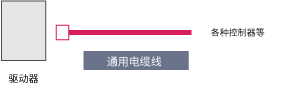通用电缆线：直线型