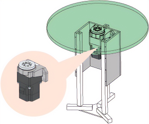 用途示例 旋转桌