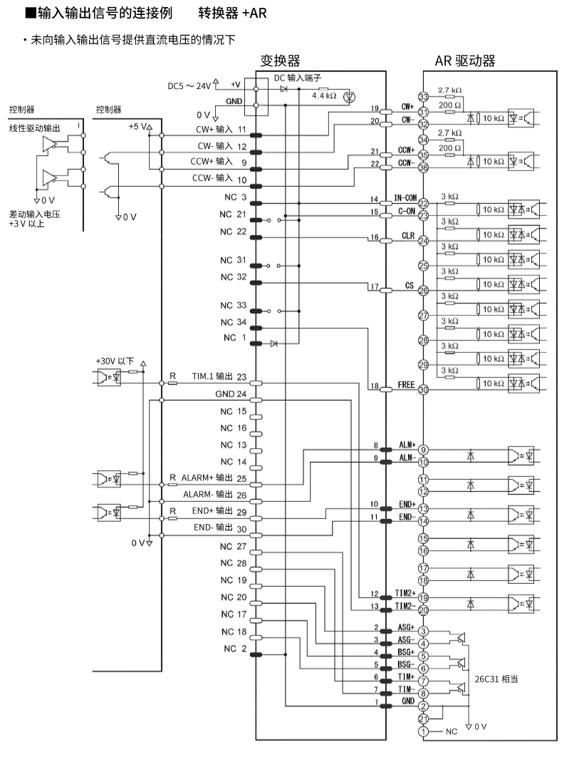 未对输入输出信号供应DC电源时