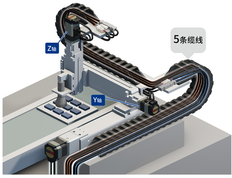 节省空间_电缆线型的情况