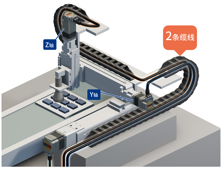 节省空间_连接器型的情况