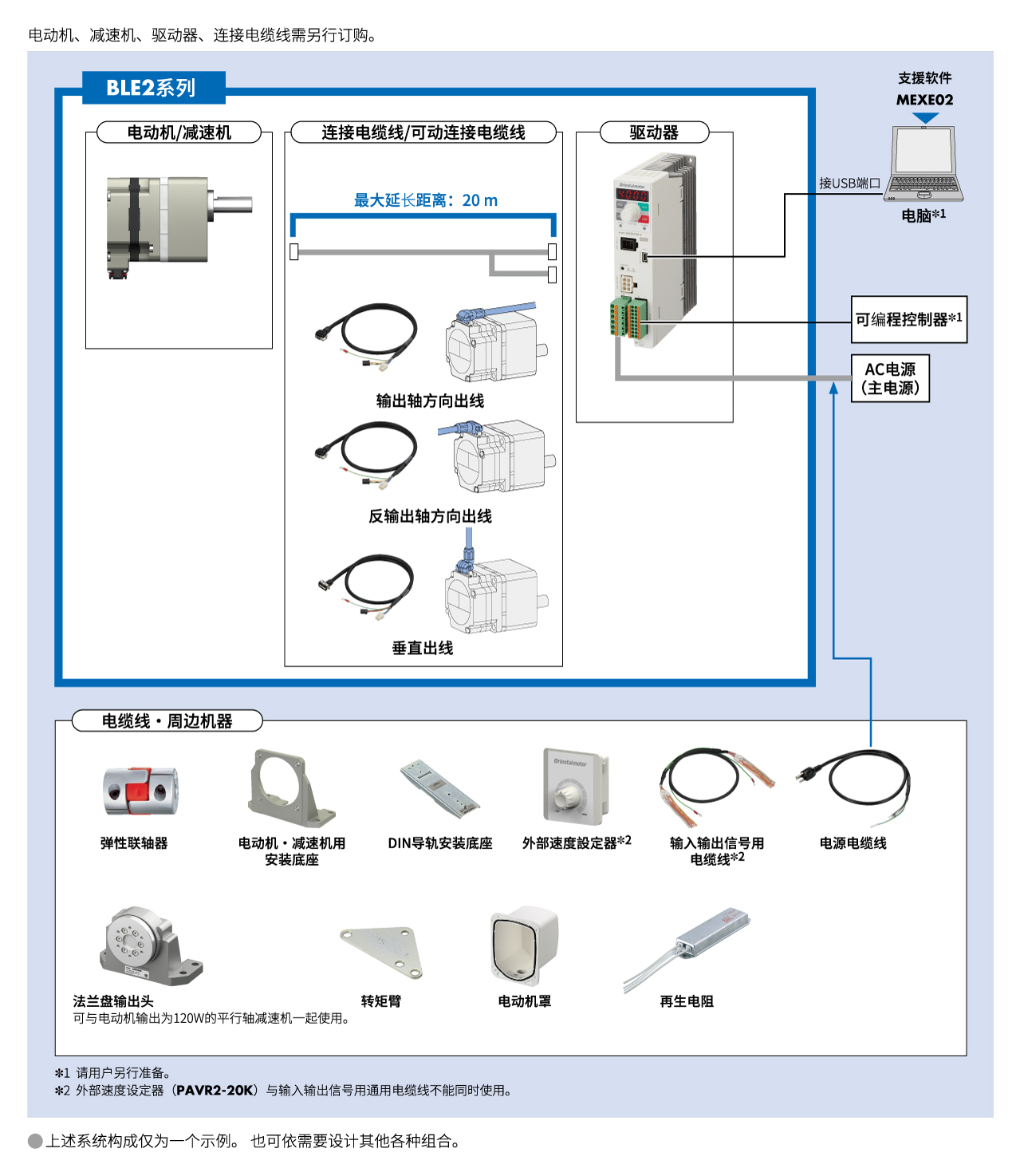 连接器型