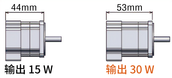 在相同的安装实现高一等级的输出（安装尺寸42mm）