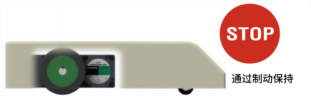 保持转运车的车轮静止