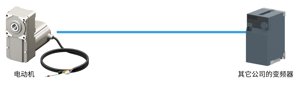 无刷电动机无支架系统配置