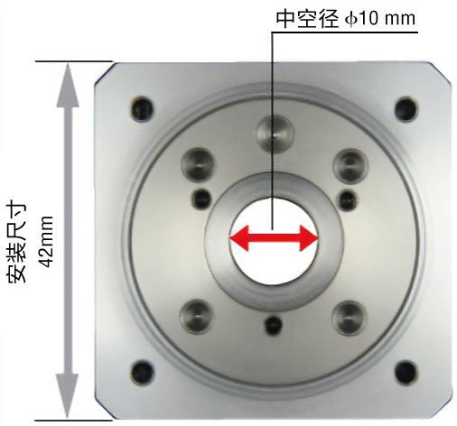 DH系列法兰部分