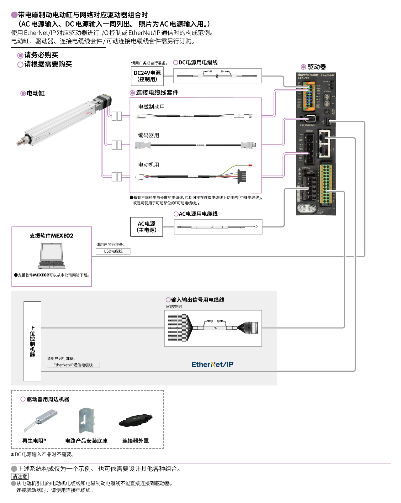 网络对应驱动器