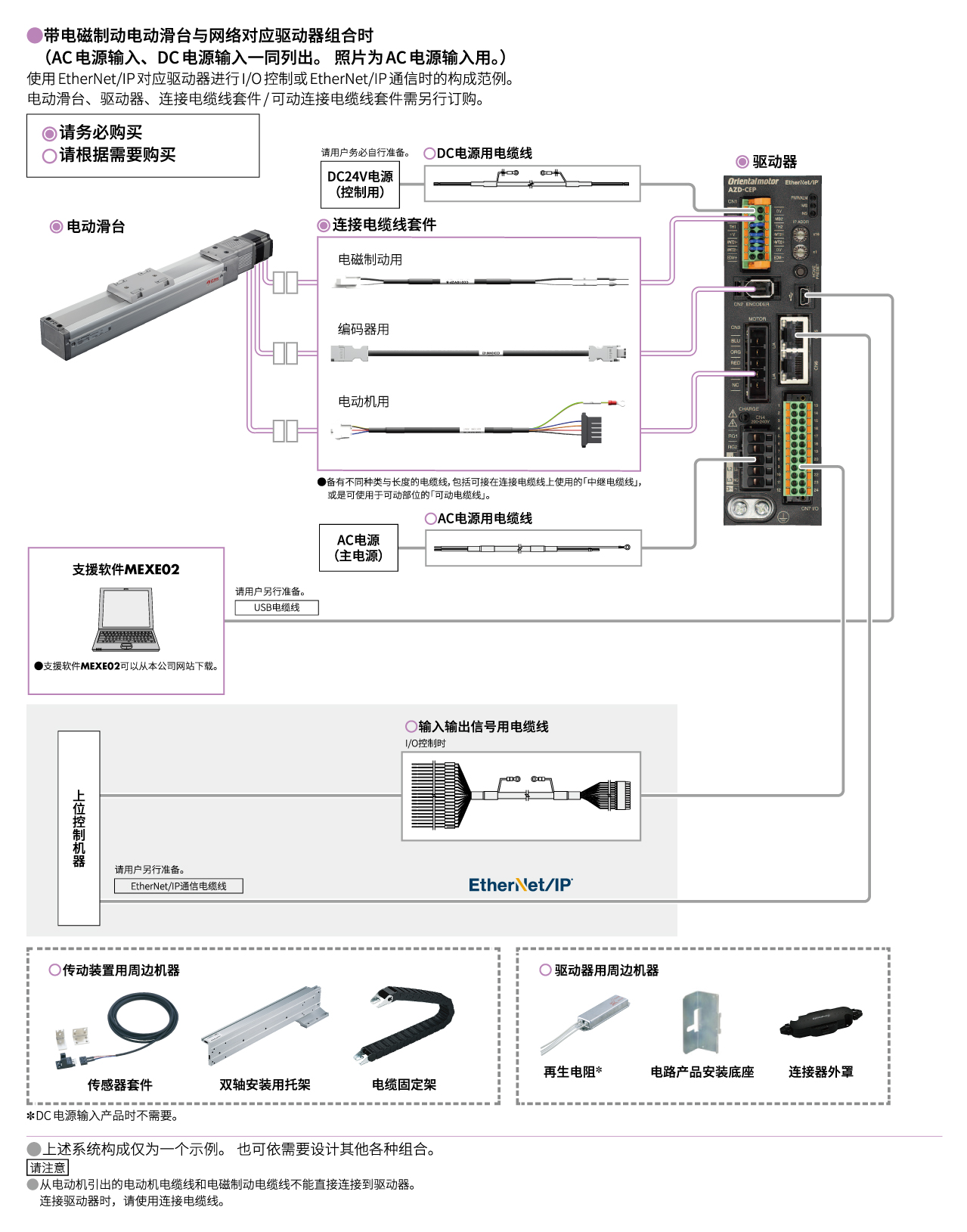 网络对应驱动器