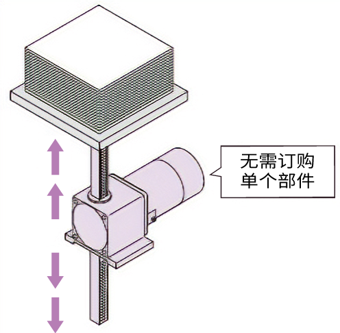 齿条·齿轮系统