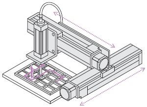 自动设备机构示例