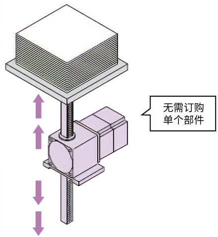 齿条・齿轮系统的情况