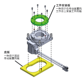 安装示意图 中空旋转传动装置