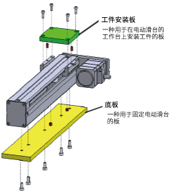 安装示意图 电动滑台