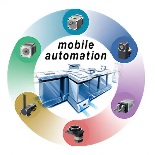 移动自动化传单封面标志