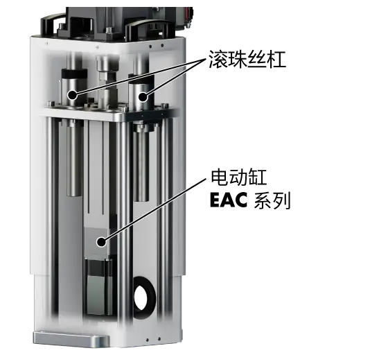 电动升降装置 EL 系列结构图：展示滚珠丝杠与电动缸的机械组合结构
