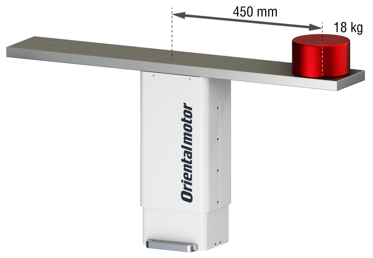 可搬运重量示例：白色电动升降装置安装有 450mm 长的机械臂，末端放置 18kg 的红色圆柱形工件