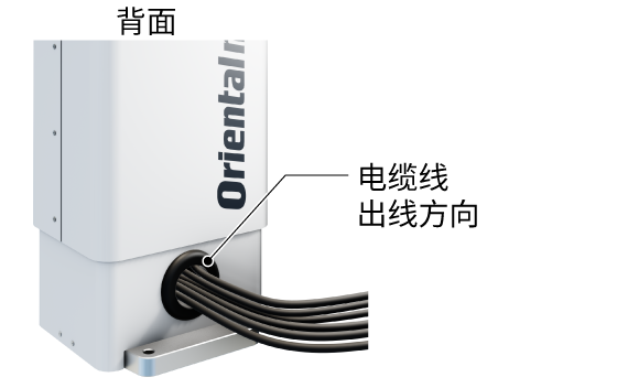 背部电缆线出口结构图：多个电缆线从白色机壳背面整齐引出。