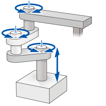 水平关节　3联杆 基座轴升降