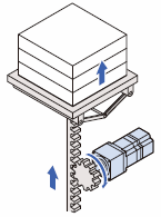 应用示例：升降机