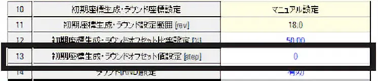 初始坐标生成/循环偏置值设定
