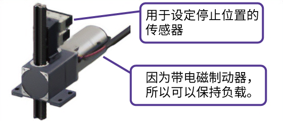 通过齿条・齿轮系统实现省人化