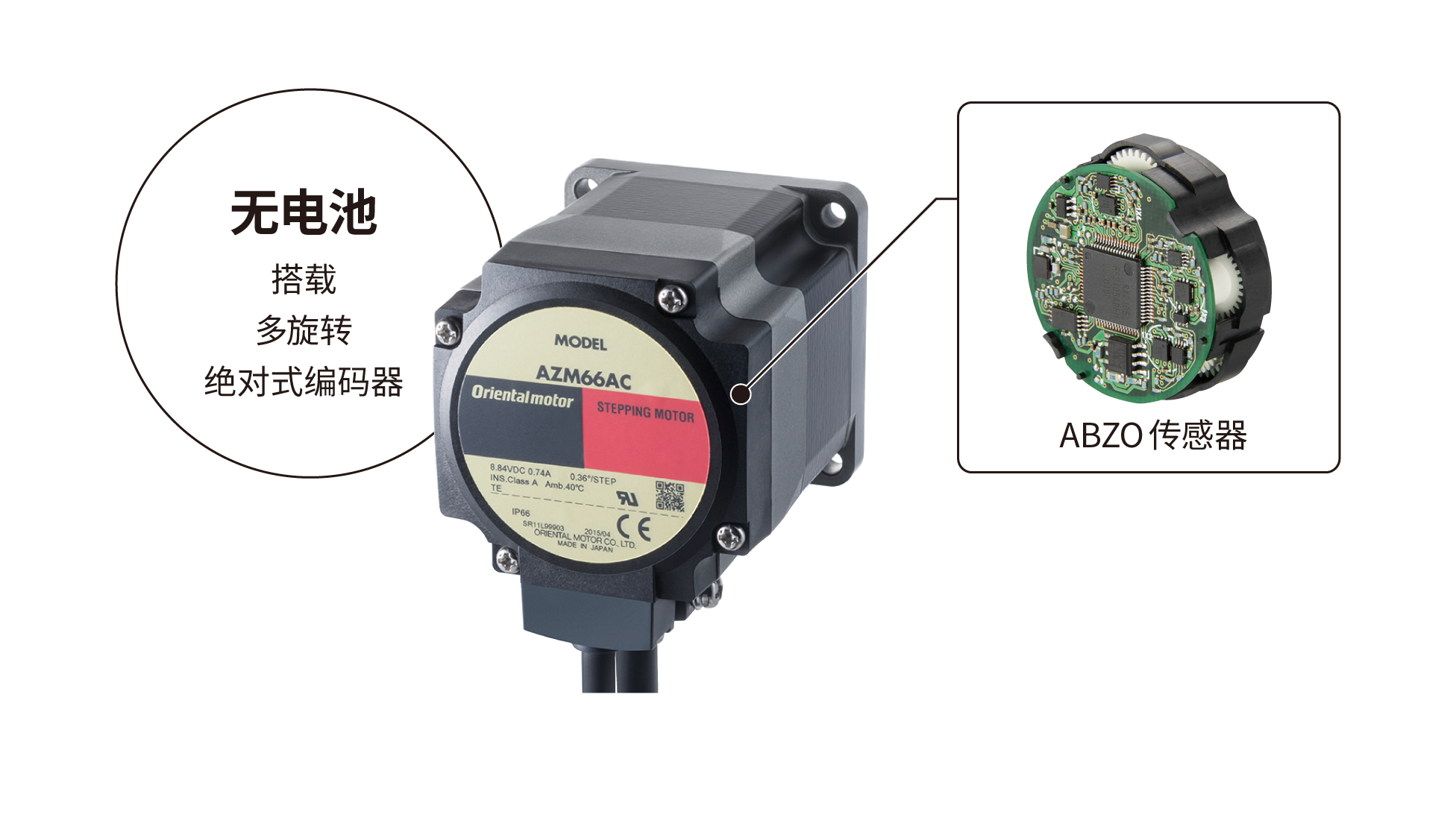 绝对编码器