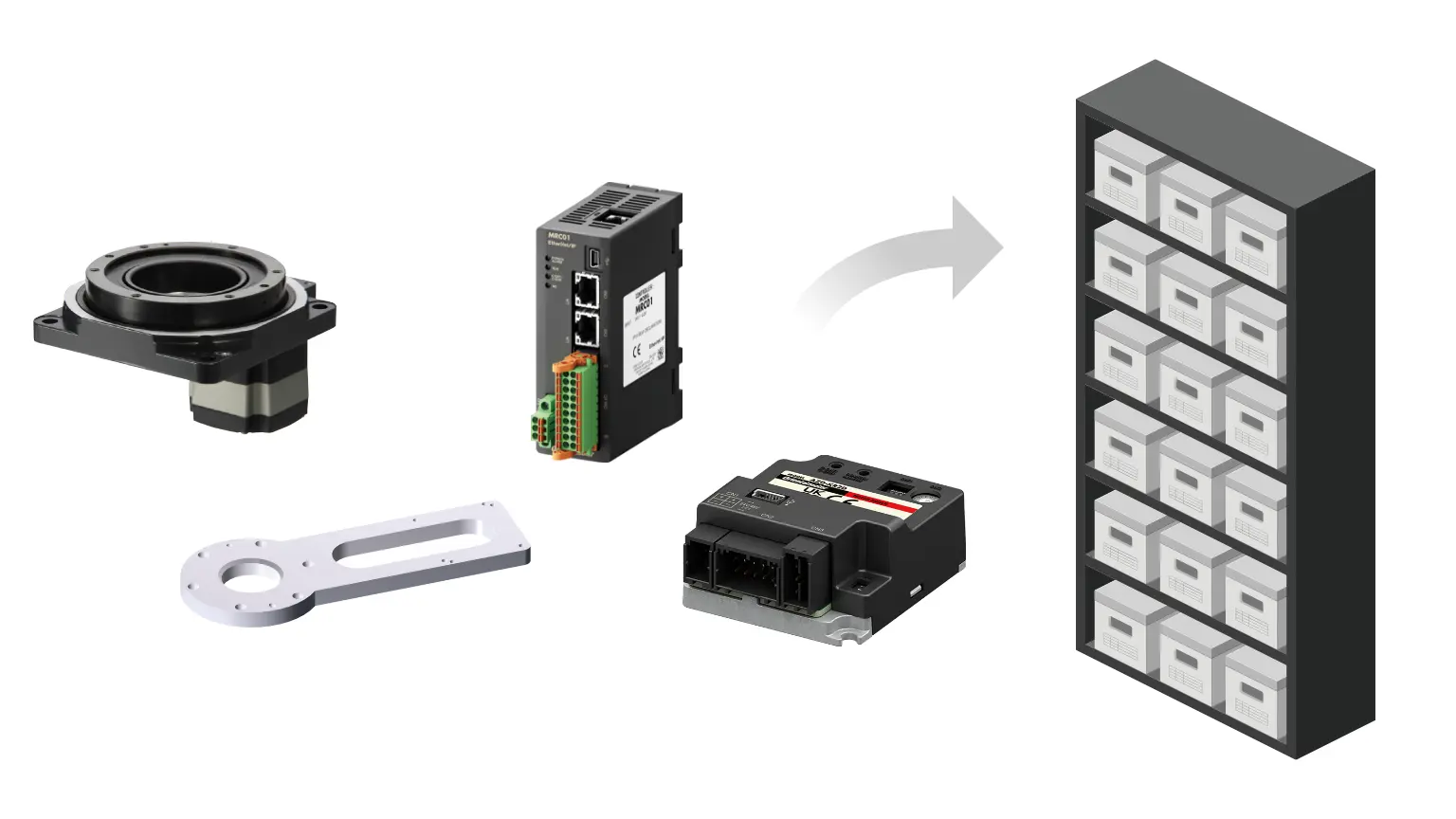 内制机器人的引进场景