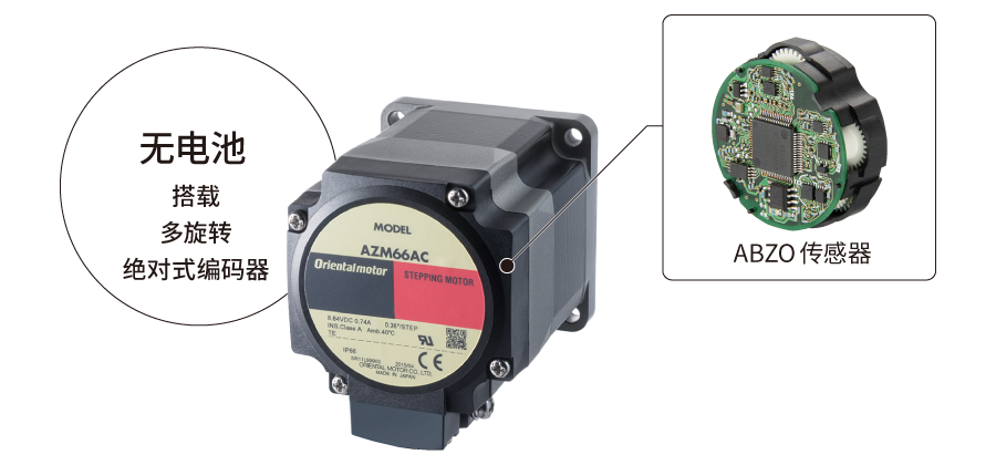 机械式多旋转绝对式编码器