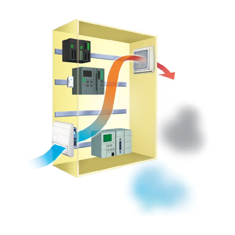 防止水滴、尘埃侵入