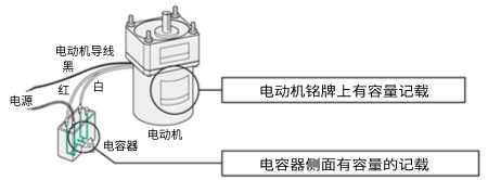 确认电容器容量