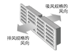 吸风规格·排风规格