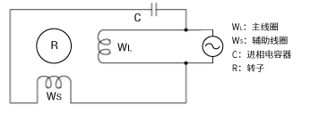 电动机电容器电源的连接