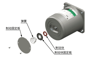 可逆电动机的结构