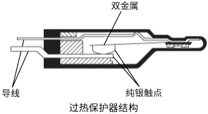 过热保护器的结构