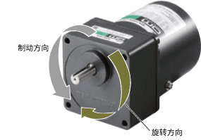 转矩电动机的转速－转矩特性