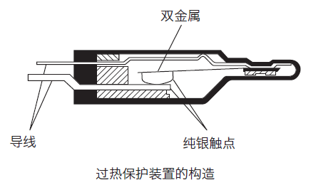 过热保护器的结构