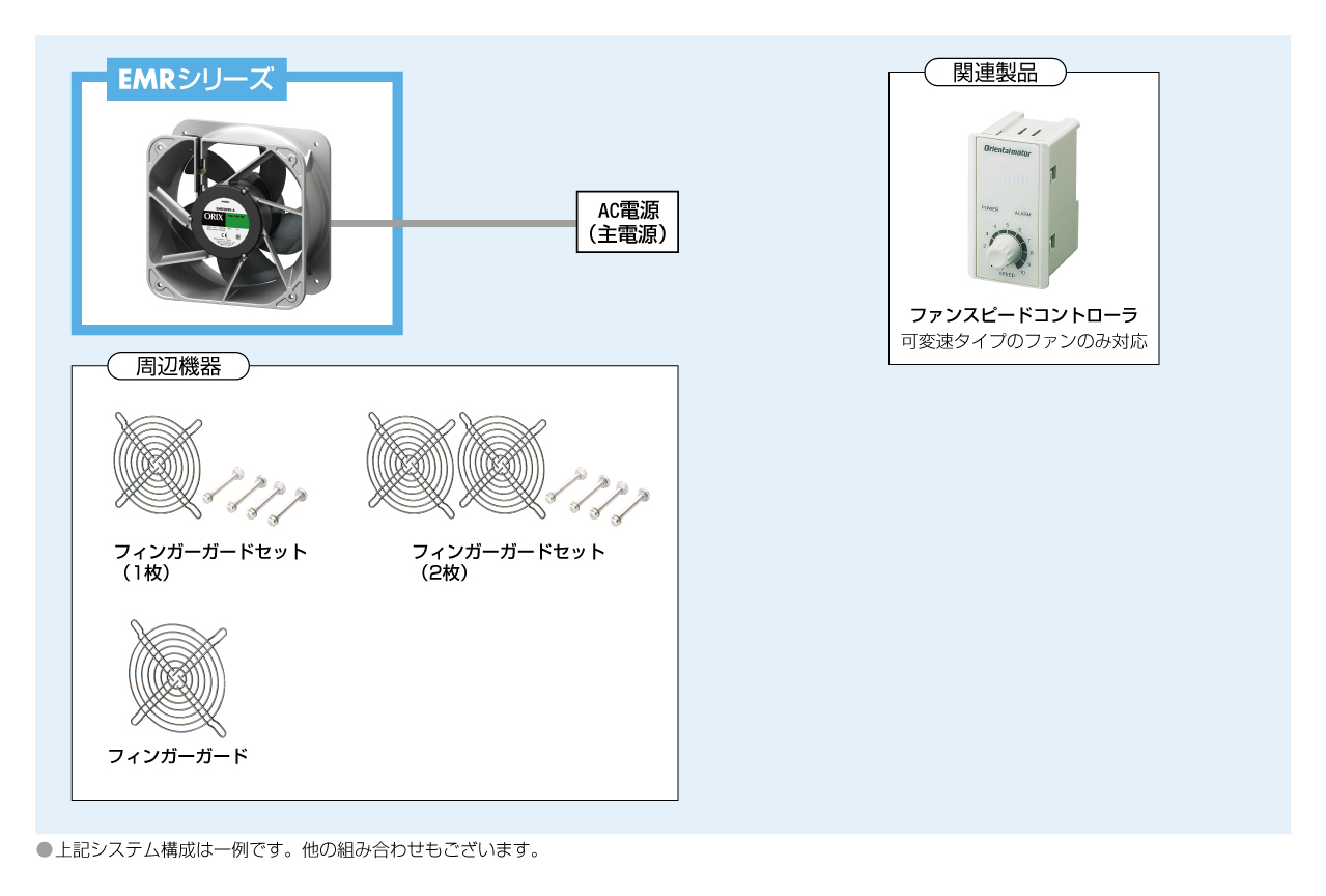EC风扇 EMR系列 系统构成